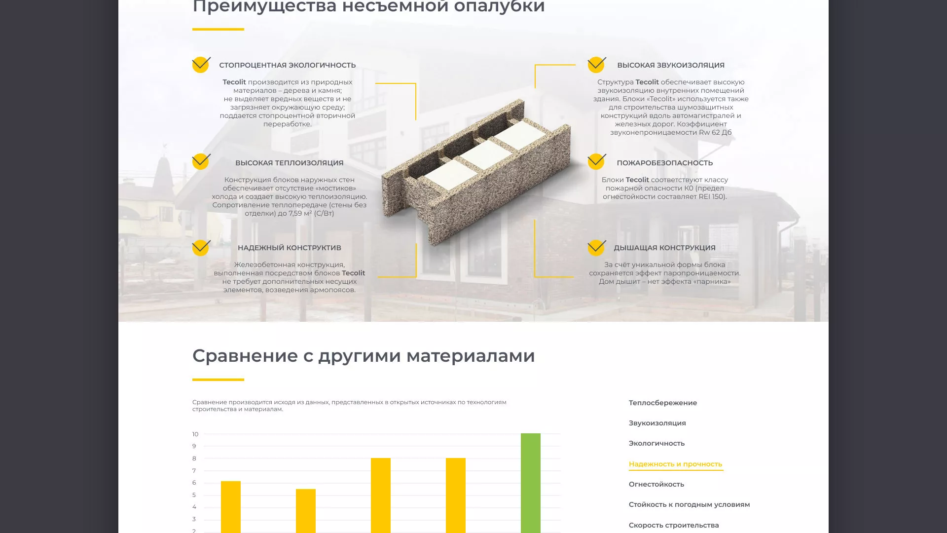 Создание сайта для строительной компании «ЭКОДОМ» в Кропоткине