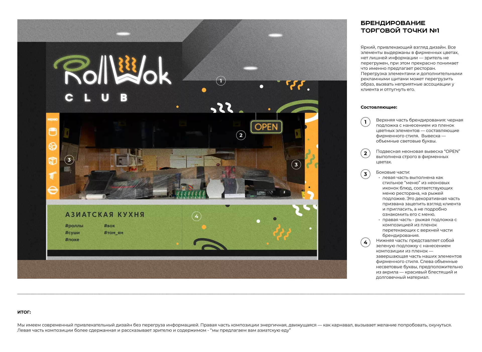 Брендирование торговых точек суши-бара «Roll Wok Club» в Кропоткине