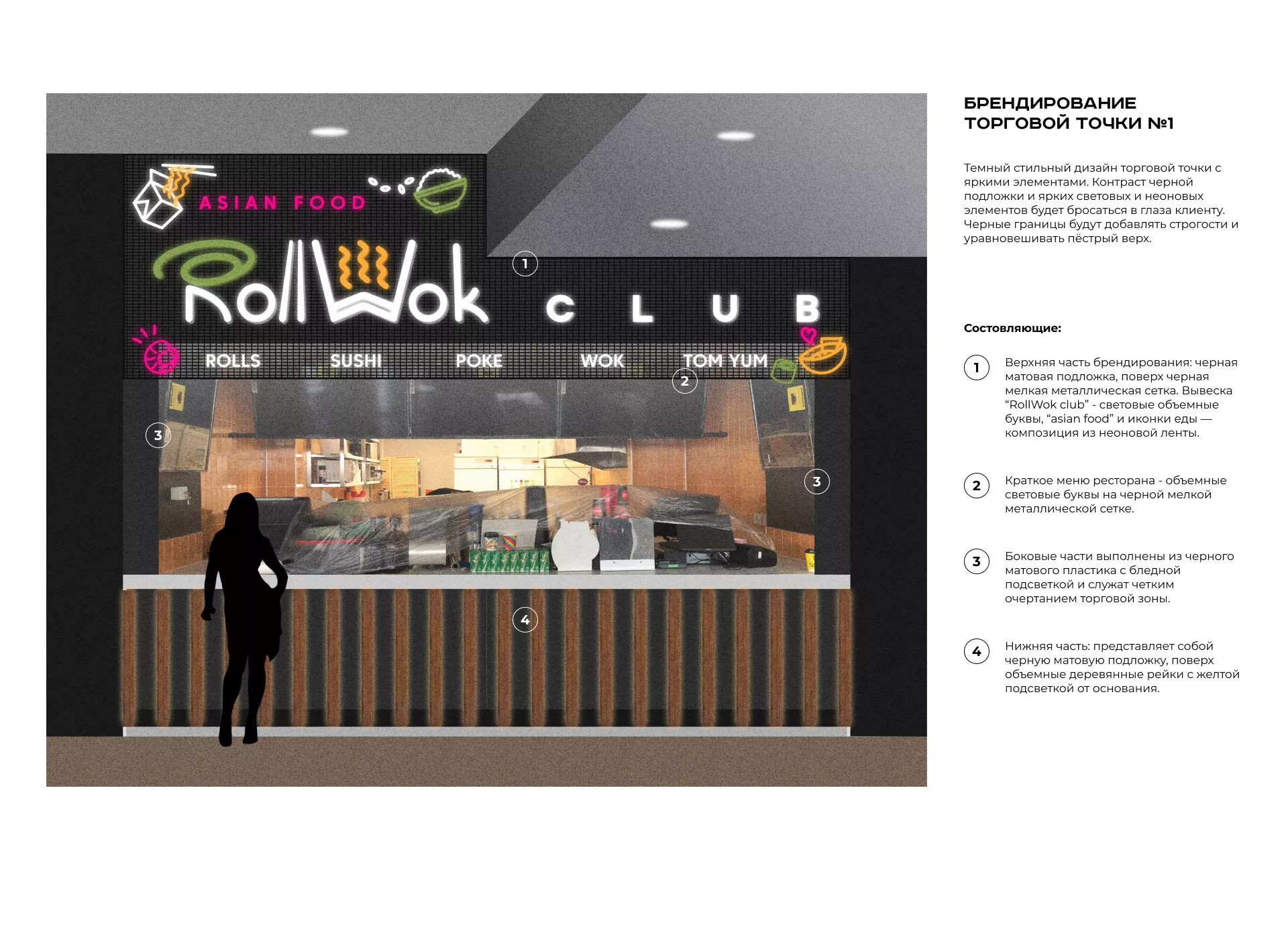Брендирование торговых точек суши-бара «Roll Wok Club» в Кропоткине