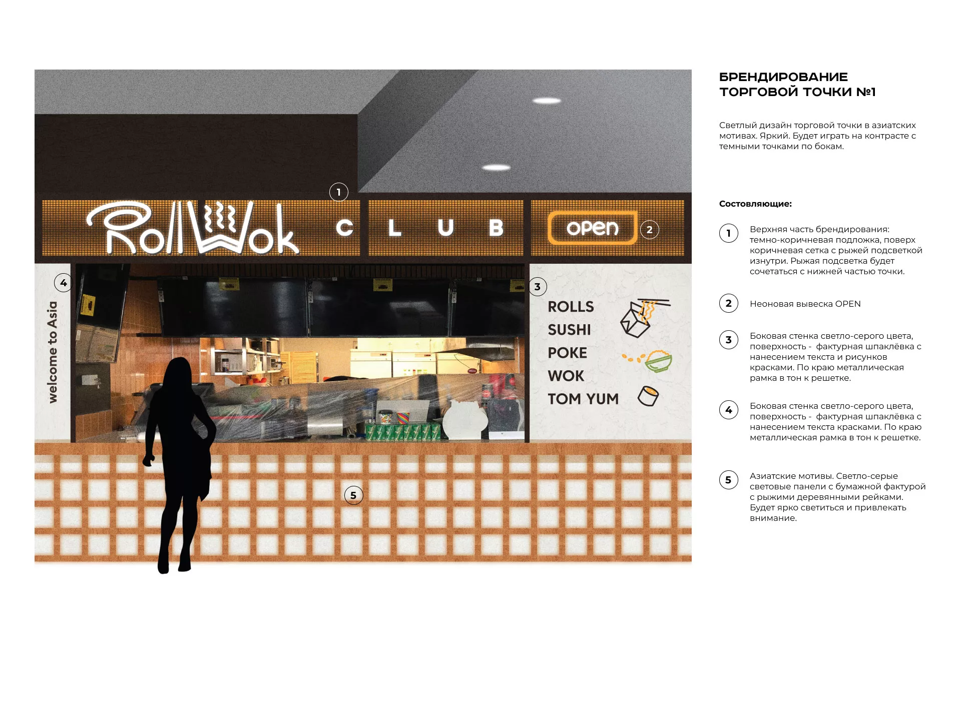 Брендирование торговых точек суши-бара «Roll Wok Club» в Кропоткине